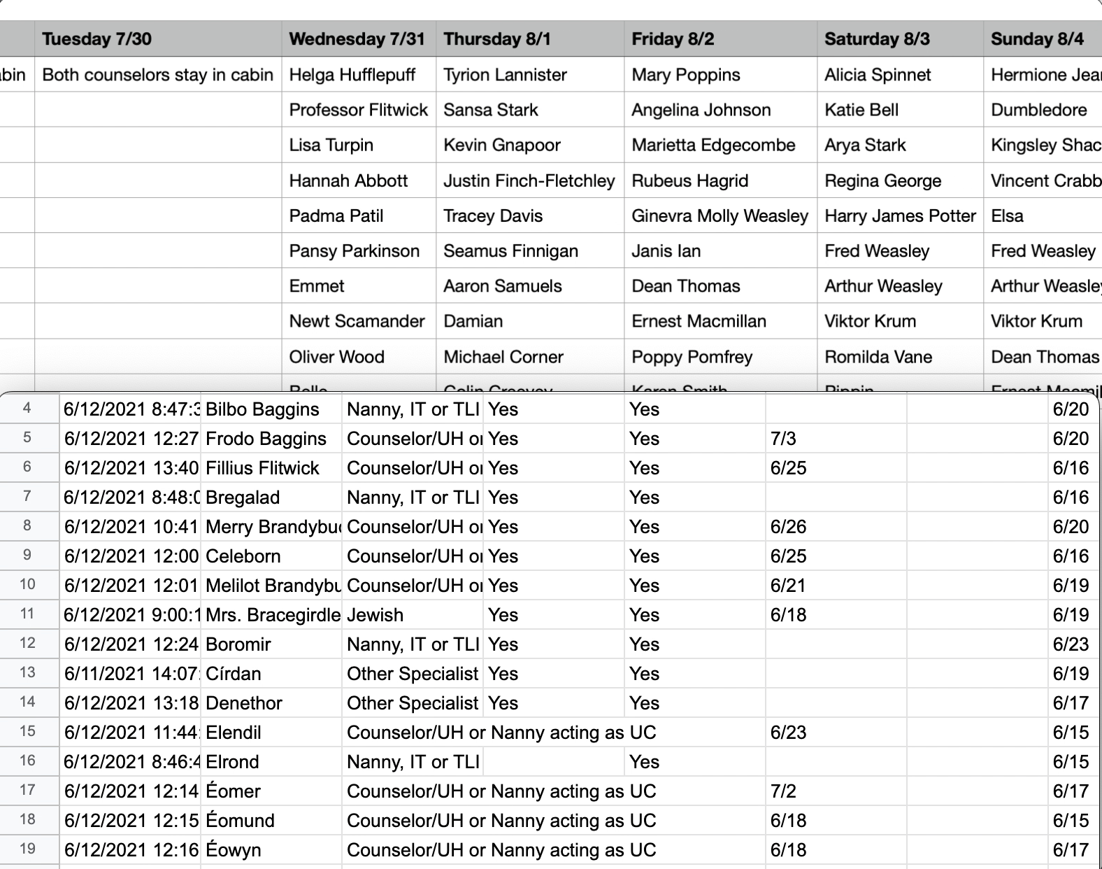 Two stacked spreadsheets.